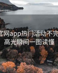 含羞草官网app热门活动不完全统计：高光瞬间一图读懂